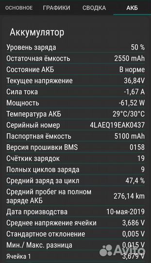 Электросамокат ninebot es2