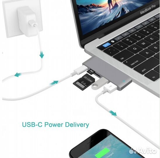 USB Хаб type-C на MacBook 5в1