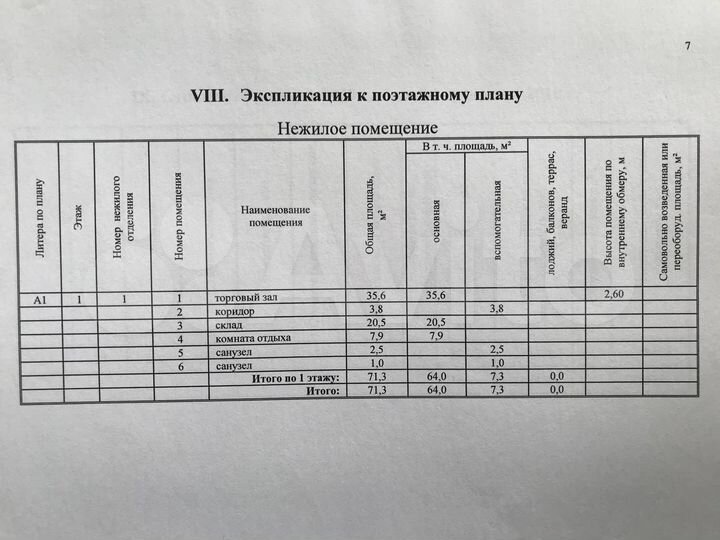 Помещение свободного назначения, 73 м²