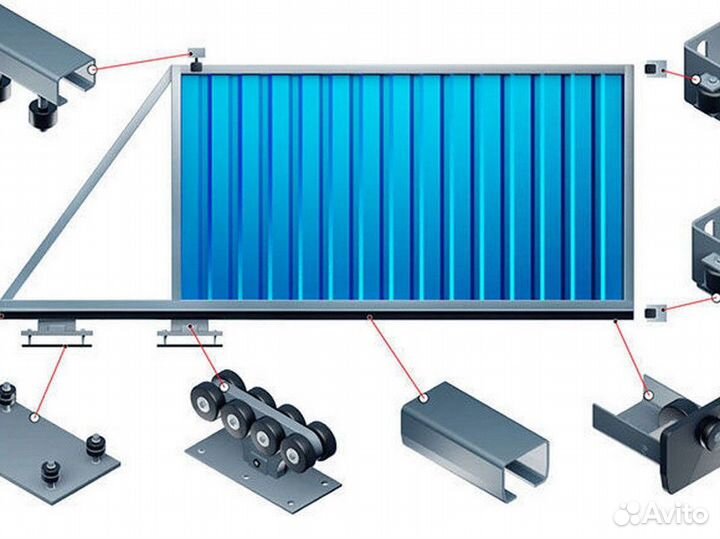 Комплектующие для откатных ворот от производителя