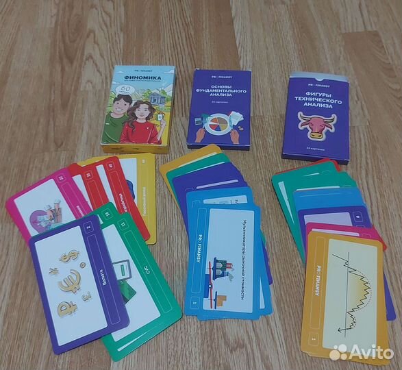 Карточки финомика, Тех.анализ, Фундаментал.анализ