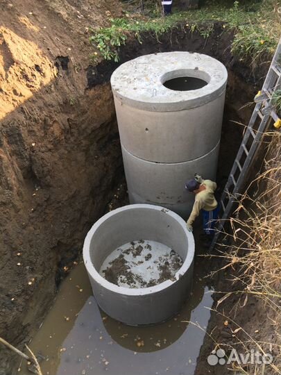 Сливные ямы Водопровод Канализация Скважины