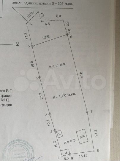 Участок 16 сот. (ИЖС)