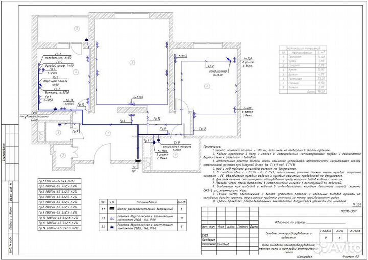 Инженер проектировщик Инженер Электрик эом, эс, эо