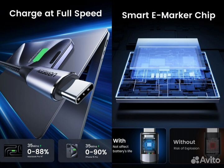 Ugreen cкоростной 10Gbps кабель (новый) 240w