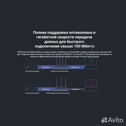 Wi-Fi роутер Xiaomi WiFi Router 4A Gigabit Edition
