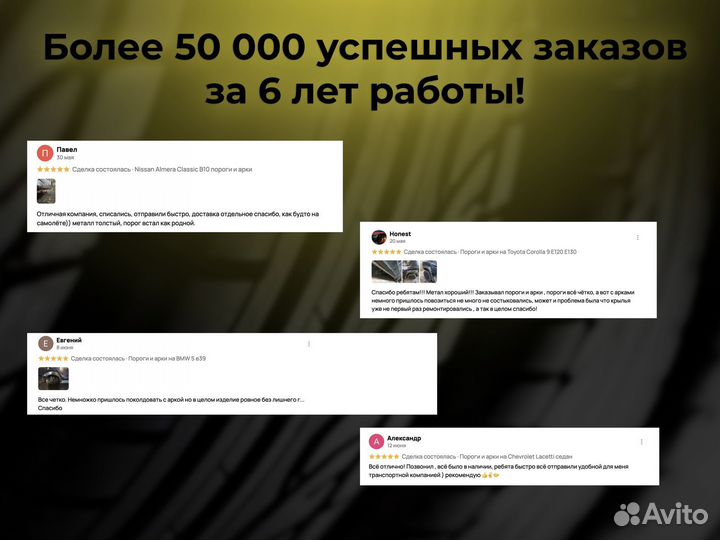 Ремонтные пороги и арки для Fiat Богучар