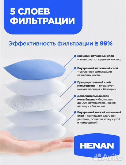 Защитная маска для лица респиратор с клапаном