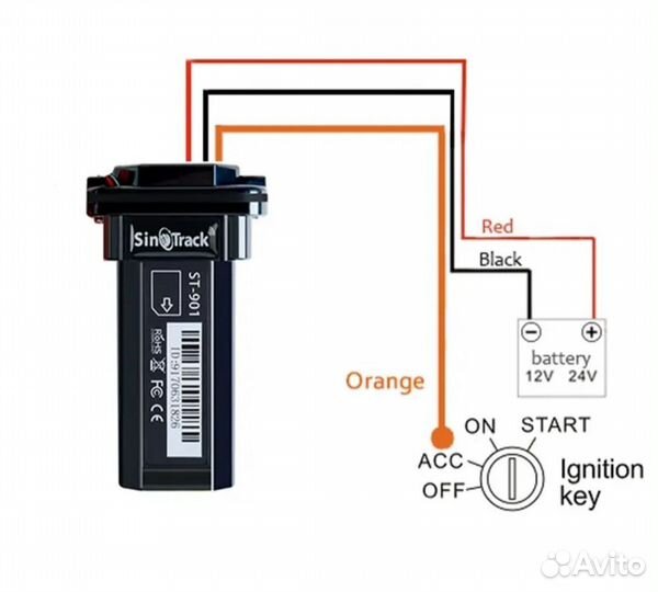 Sinotrack ST-901 Водонепроницаемый GPS-трекер