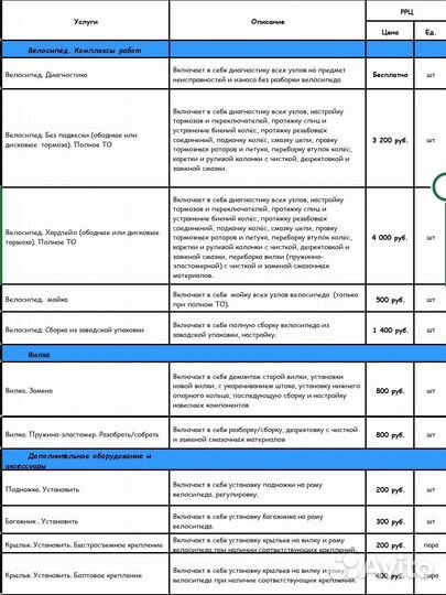 Ремонт велосипедов