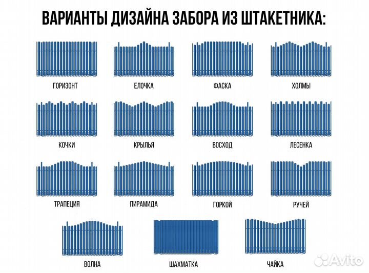 Штакетник на заказ