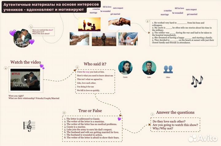 Репетитор по английскому языку онлайн для Вас