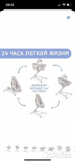 Детская люлька 4 в 1 Chicco(кроватка)