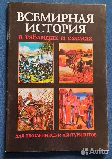 Всемирная история справочник