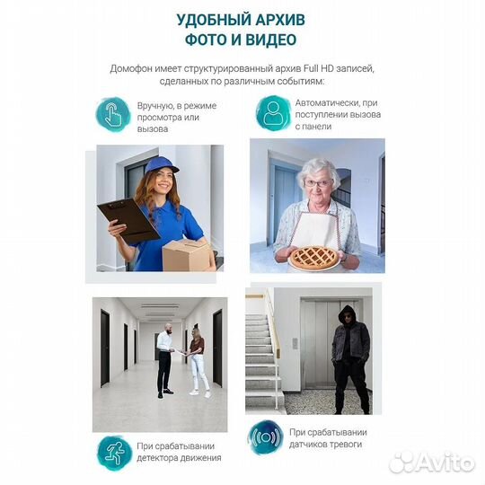 Монитор видеодомофона с Wi-Fi, CTV (белый)
