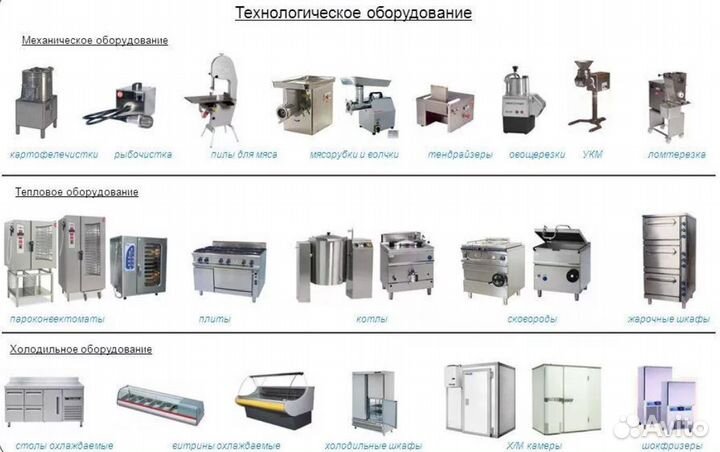 Оборудование для предприятий общественного питания