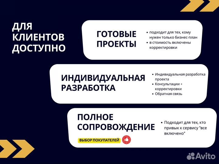 Бизнес план для социального контракта