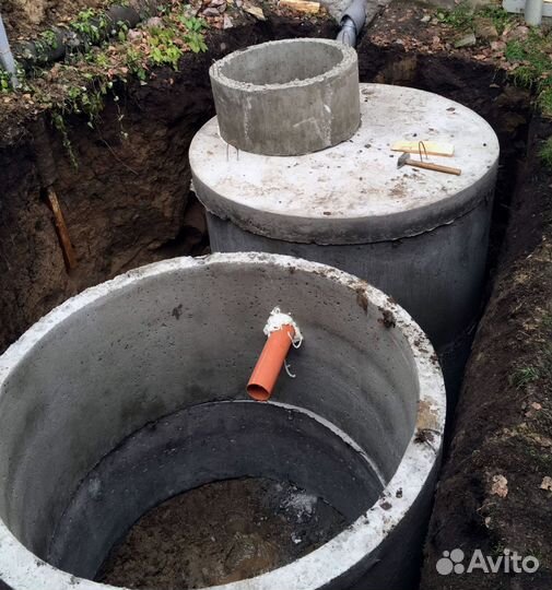 Колодцы унифицированные жби вг, вд, вс, кс