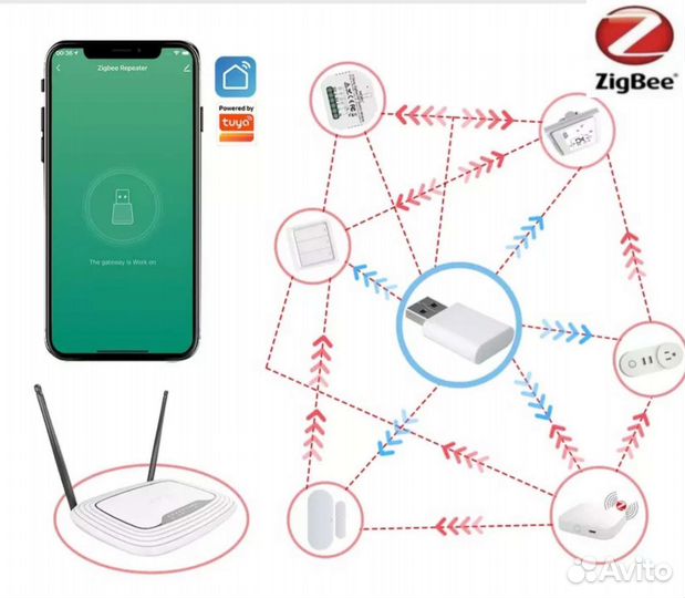Zigbee репитер усилитель tuya