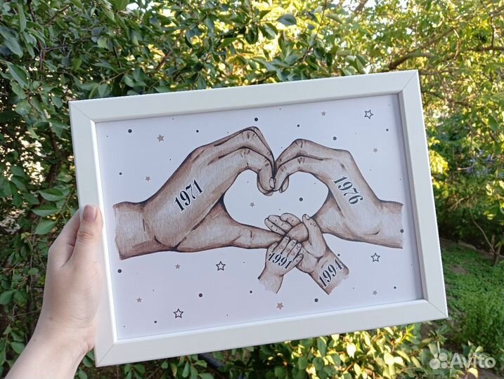 Картина семейная