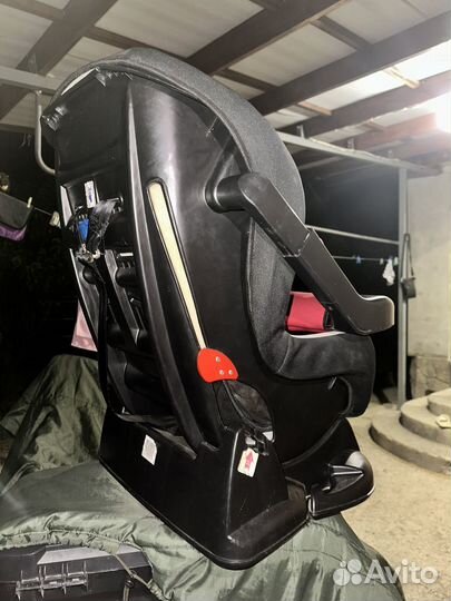 Детское автокресло 9 до 36 кг
