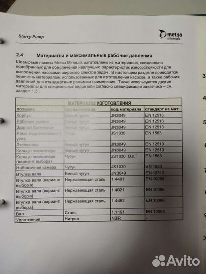 Шламовый насос