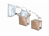 Пакеты BIB с краном Бэг ин бокс (bag in box) Turke