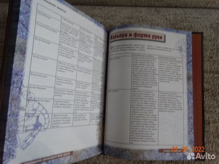 Книги. Энциклопедии(разные)