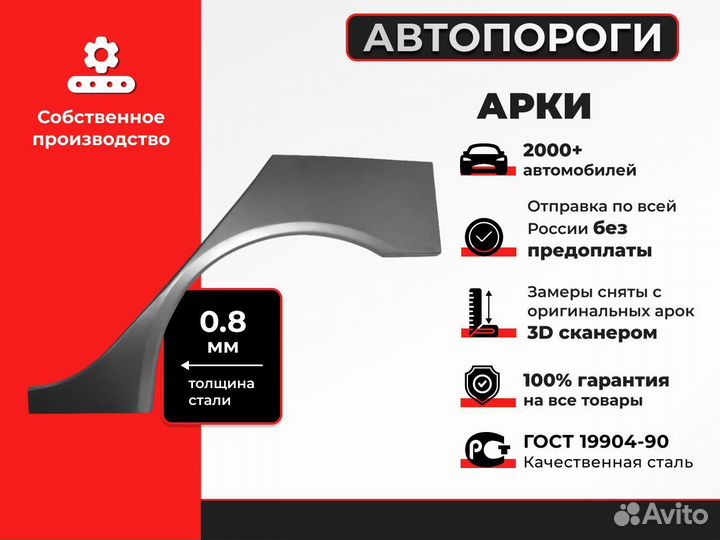 Комплект ремонтных арок Mazda 323 (BJ) Хэтчбэк