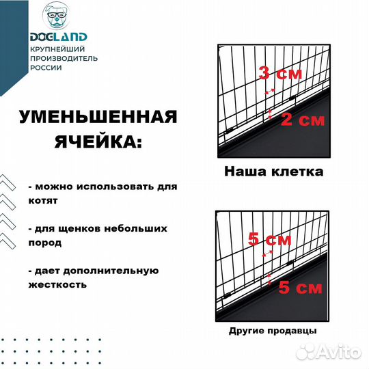 Клетка для собак