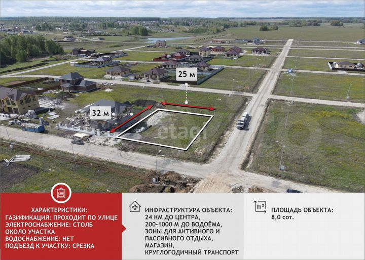 Участок 8 сот. (СНТ, ДНП)