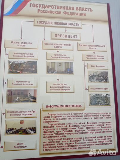 Репетитор по обществознанию