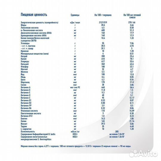 Смесь NAN Кисломолочный 0-12месяцев 400г