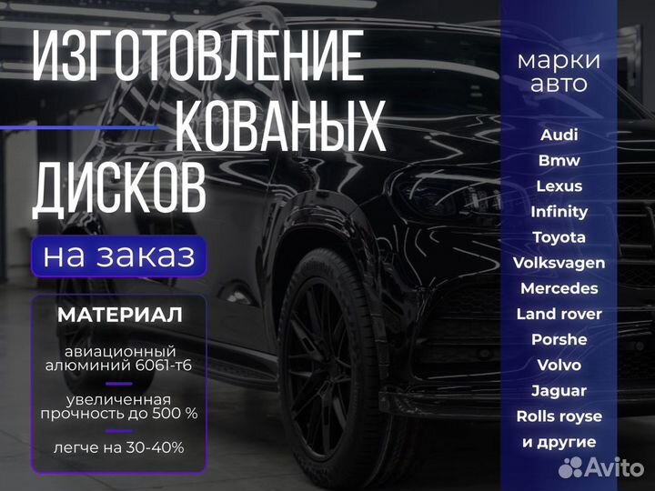 Кованые диски R19 Audi S5,RS,Q8,Q3,Q5,Q7