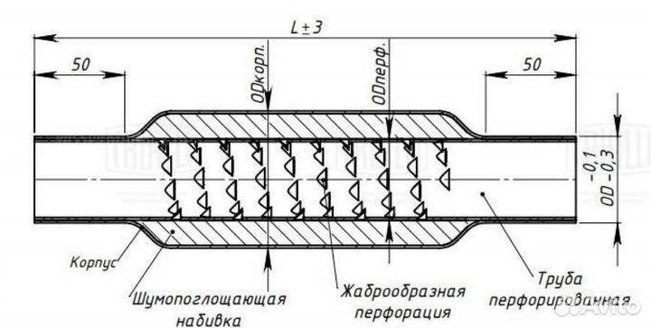 Trialli ESM 503002 Стронгер 50300-76 с жабр. перф