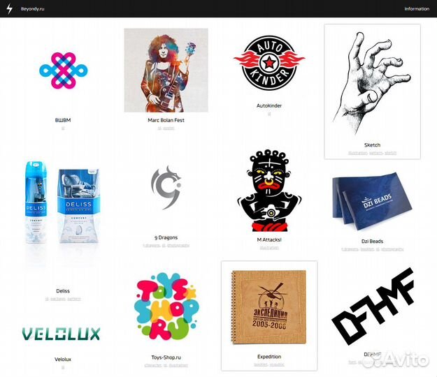 Разработка сайтов Вордпресс, продвижение, советы