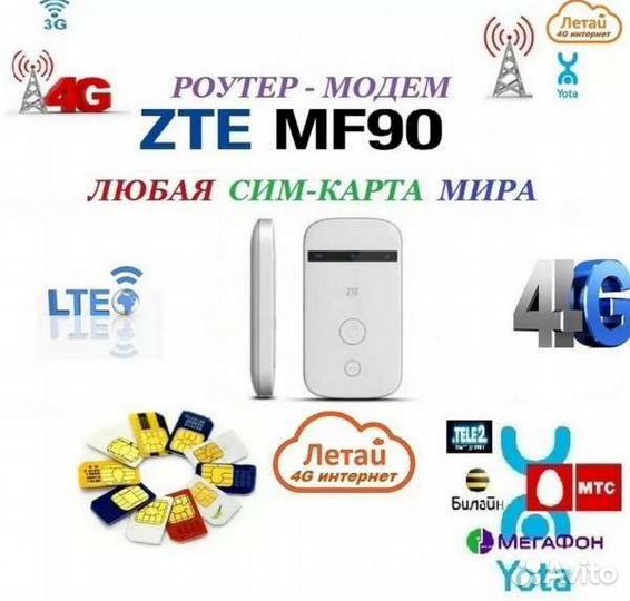 Роутеp-модем 4G/3G zте MF90