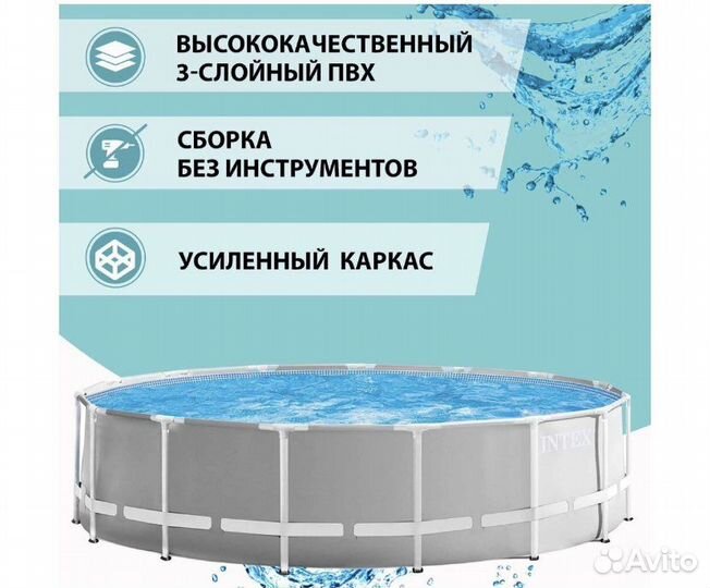 Каркасный бассейн intex новый круглый