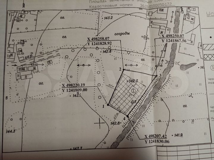 Участок 15 сот. (ИЖС)