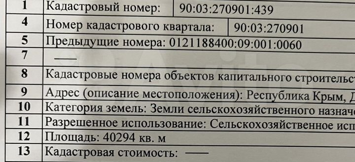 Участок 12 га (СНТ, ДНП)