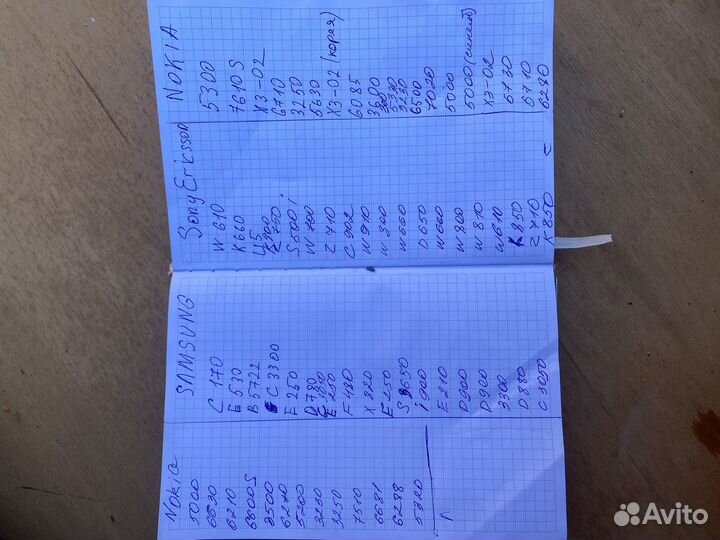 Корпуса на телефоны