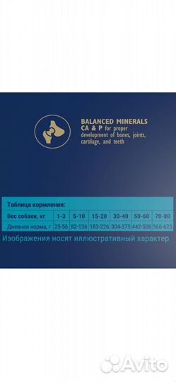 Сухой корм Brit Premium для собак