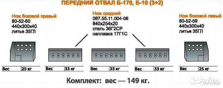 Нож средний Т-130, Б-170 наплавка