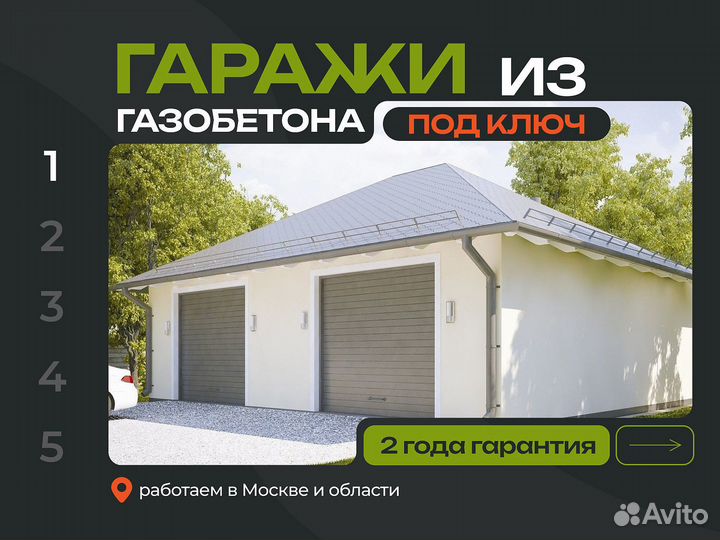 Надёжный гараж на заказ для авто