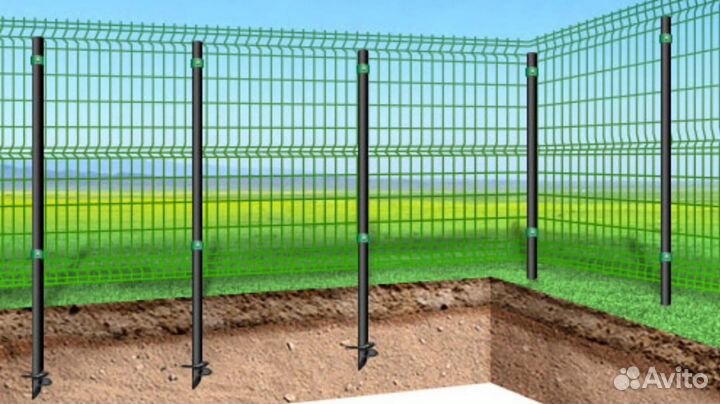 Винтовые сваи