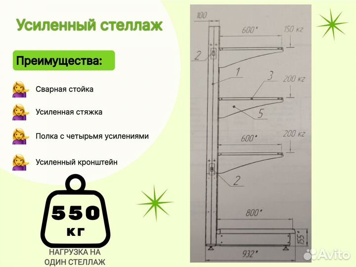 Стеллаж торговый усиленный- Максимальная прочность