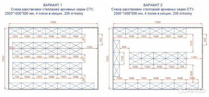 Разработка плана размещения стеллажей на складе