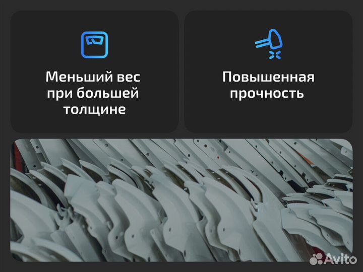 Правое крыло Mazda Atenza I (2002–2007) Мазда Атенза 1 (2002–2007)