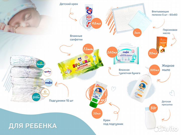 Синяя сумка в роддом 