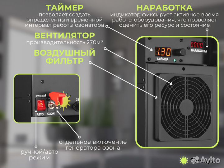 Озонатор кварцевые промышлен-й OzoneAirClean 40г/ч